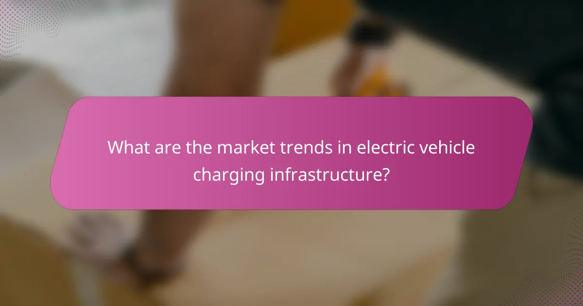 What are the market trends in electric vehicle charging infrastructure?
